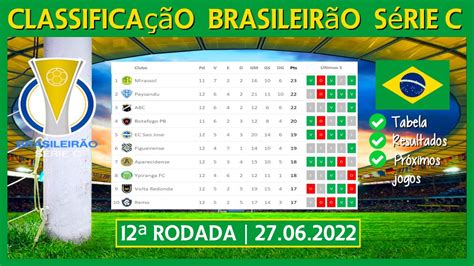 brasileirão 2023 série c